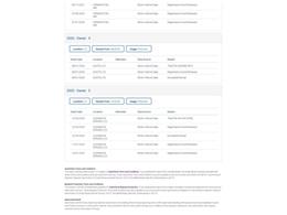 1983 Dodge W150 (CC-2071229) for sale in Denver , Colorado
