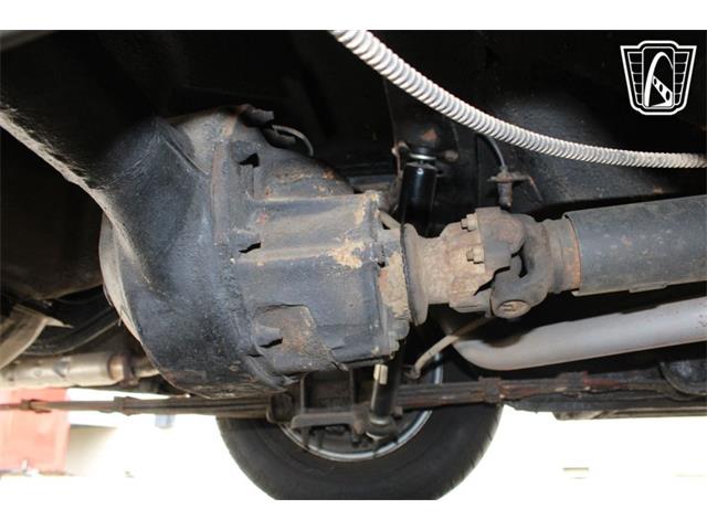 1963 Ford Thunderbird (CC-2071291) for sale in Houston, Texas