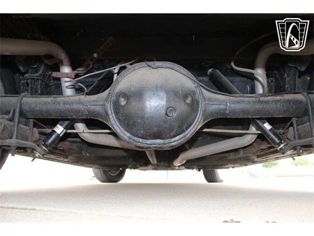 1963 Ford Thunderbird (CC-2071291) for sale in Houston, Texas