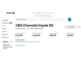 1962 Chevrolet Impala SS (CC-2071314) for sale in Hingham, Massachusetts