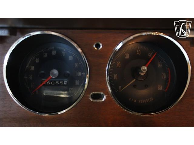 1966 Pontiac GTO (CC-2071436) for sale in Peoria, Arizona