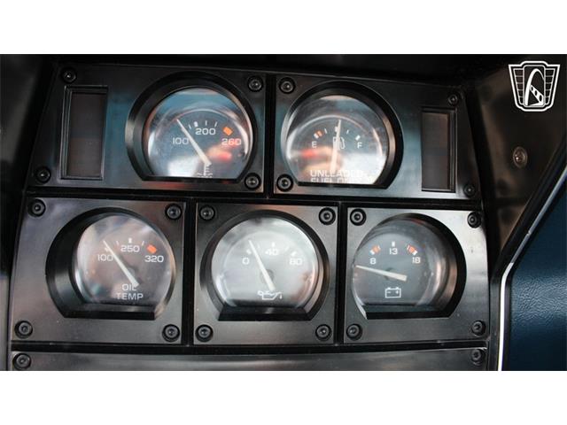 1981 Chevrolet Corvette (CC-2071722) for sale in Tulsa, Oklahoma