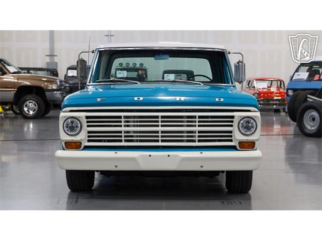 1971 Ford F100 (CC-2071723) for sale in New Braundfels, Texas