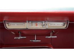 1965 Ford Thunderbird (CC-2071741) for sale in Grapevine, Texas
