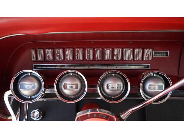 1965 Ford Thunderbird (CC-2071741) for sale in Grapevine, Texas