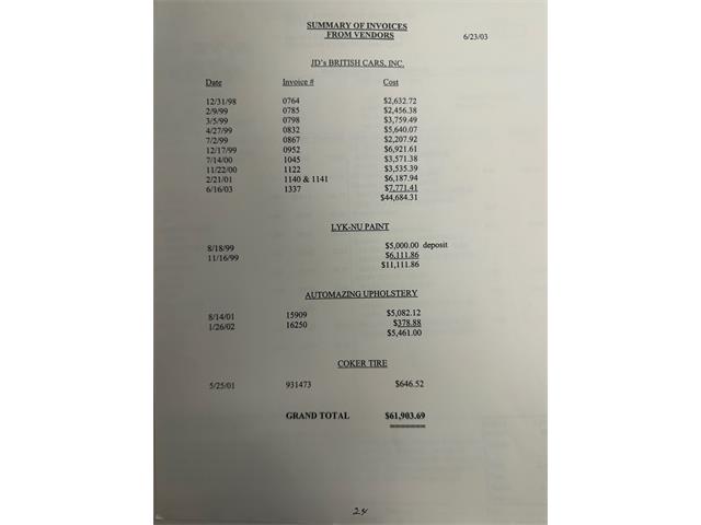 1966 Jaguar E-Type (CC-2071773) for sale in Farmingdale, New York