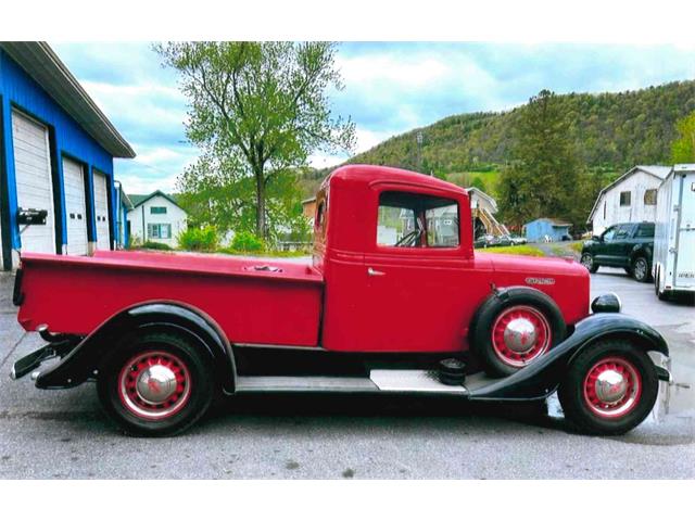 1936 International Pickup (CC-2070182) for sale in Mill Hall, Pennsylvania