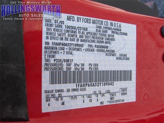 2002 Ford Thunderbird (CC-2071912) for sale in Raleigh, North Carolina