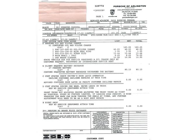 1999 Porsche 996 (CC-2071921) for sale in Beverly Hills, California