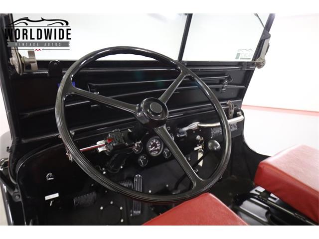 1948 Jeep CJ (CC-2071927) for sale in Denver , Colorado