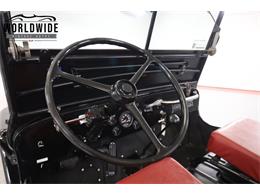 1948 Jeep CJ (CC-2071927) for sale in Denver , Colorado