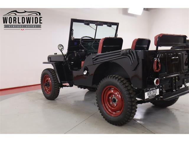 1948 Jeep CJ (CC-2071927) for sale in Denver , Colorado