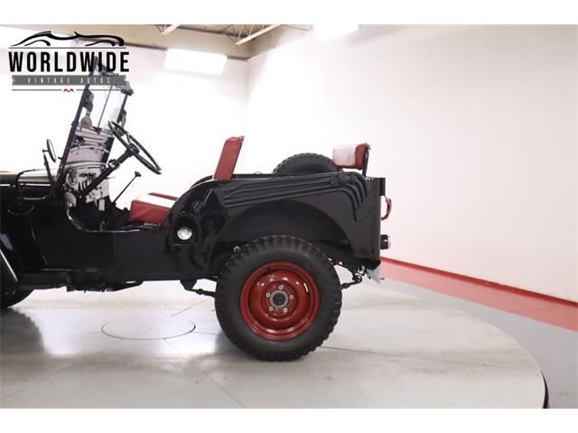 1948 Jeep CJ (CC-2071927) for sale in Denver , Colorado
