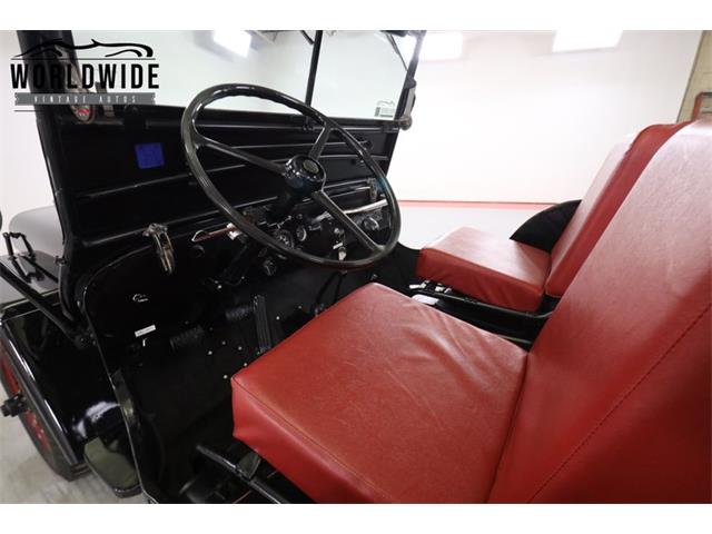 1948 Jeep CJ (CC-2071927) for sale in Denver , Colorado