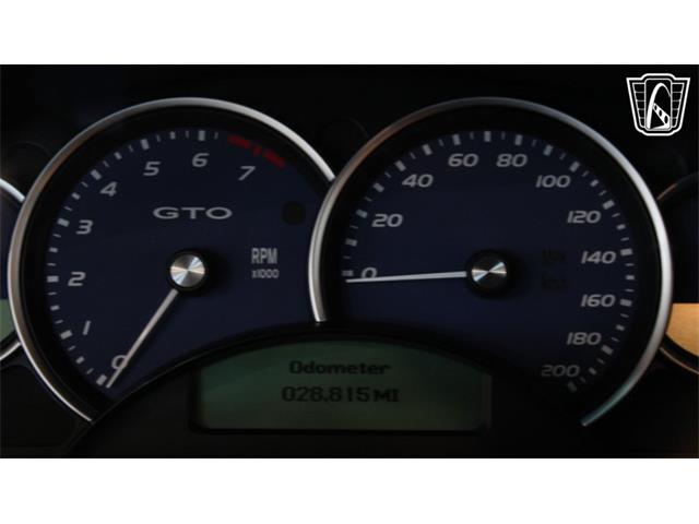 2006 Pontiac GTO (CC-2071944) for sale in Peoria, Arizona