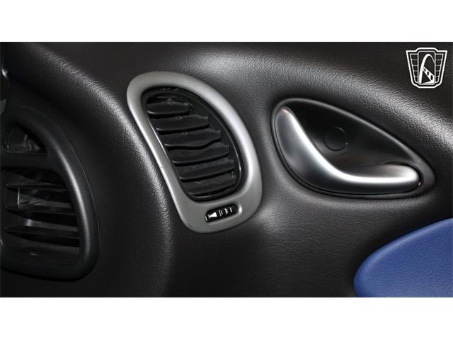 2006 Pontiac GTO (CC-2071944) for sale in Peoria, Arizona