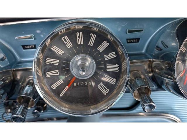 1963 Ford Thunderbird (CC-2072004) for sale in Cadillac, Michigan