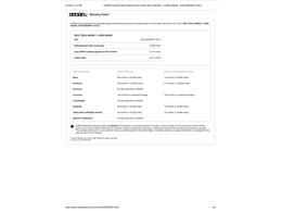 2023 Tesla Model Y (CC-2072050) for sale in Ramsey, Minnesota