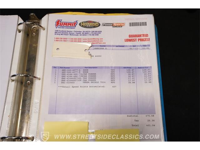 1985 Chevrolet K-10 (CC-2072935) for sale in Concord, North Carolina