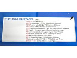 1970 Ford Mustang (CC-2072981) for sale in Homer City, Pennsylvania
