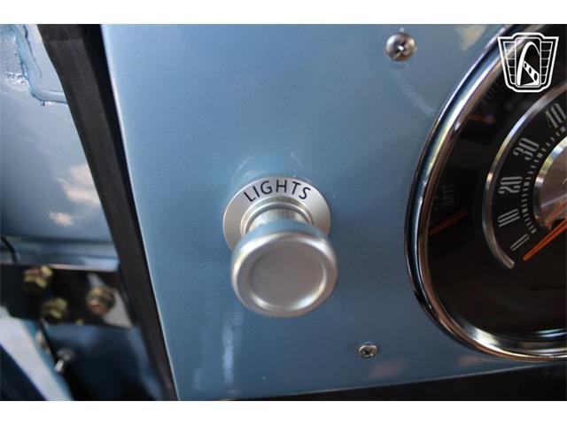 1973 Ford Bronco (CC-2073178) for sale in Lake Mary, Florida
