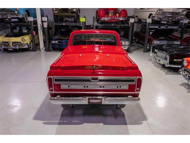 1977 Ford F100 (CC-2073179) for sale in Rogers, Minnesota