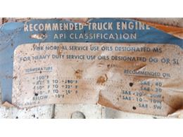 1966 Ford F100 (CC-2073425) for sale in Houston, Missouri