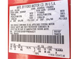 1900 Ford Ranger (CC-2073427) for sale in Houston, Missouri