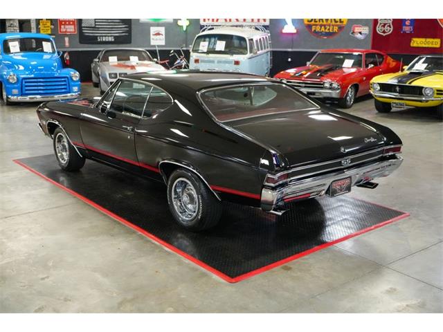 1968 Chevrolet Chevelle SS (CC-2070343) for sale in Homer City, Pennsylvania