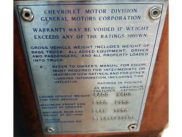 1971 Chevrolet Pickup (CC-2073433) for sale in Houston, Missouri