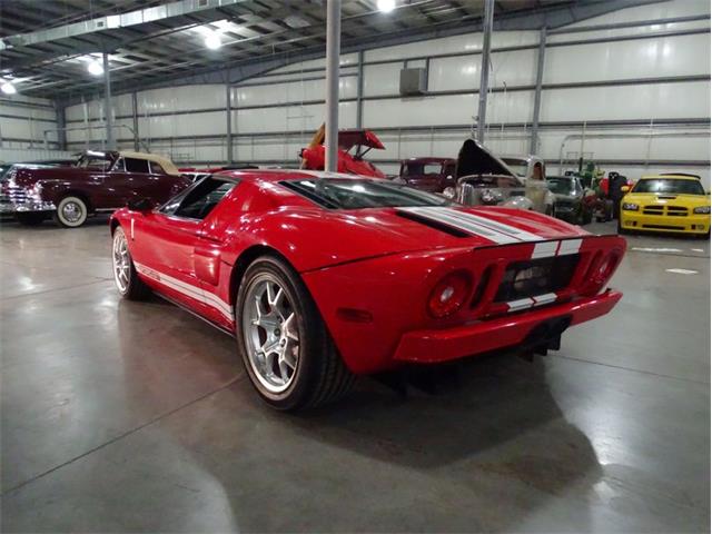 2006 Ford GT (CC-2073519) for sale in Greensboro, North Carolina