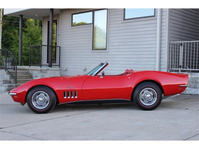 1969 Chevrolet Corvette (CC-2073535) for sale in Greensboro, North Carolina