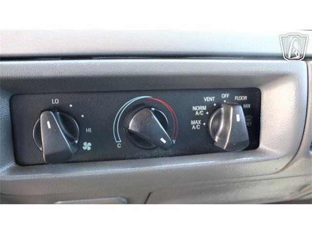1993 Ford Bronco (CC-2073635) for sale in Tulsa, Oklahoma