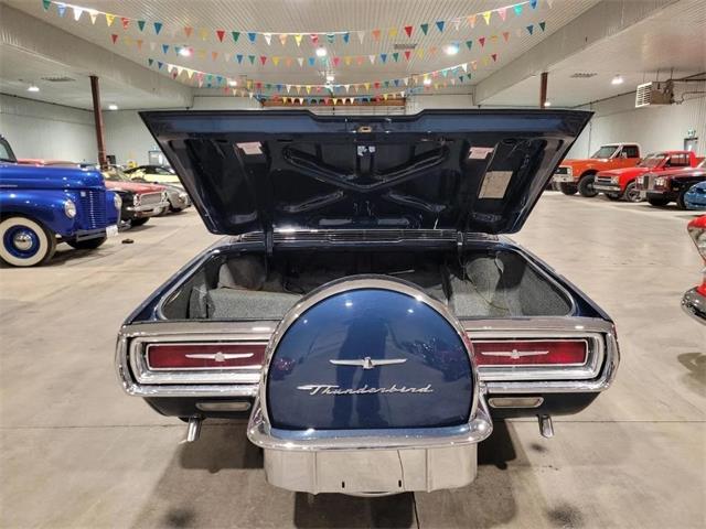 1964 Ford Thunderbird (CC-2073794) for sale in Puslinch, Ontario