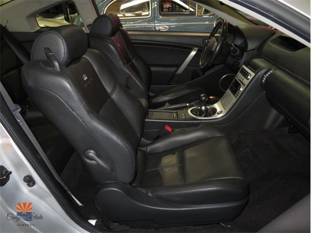 2006 Infiniti G35 (CC-2073976) for sale in Mesa, Arizona