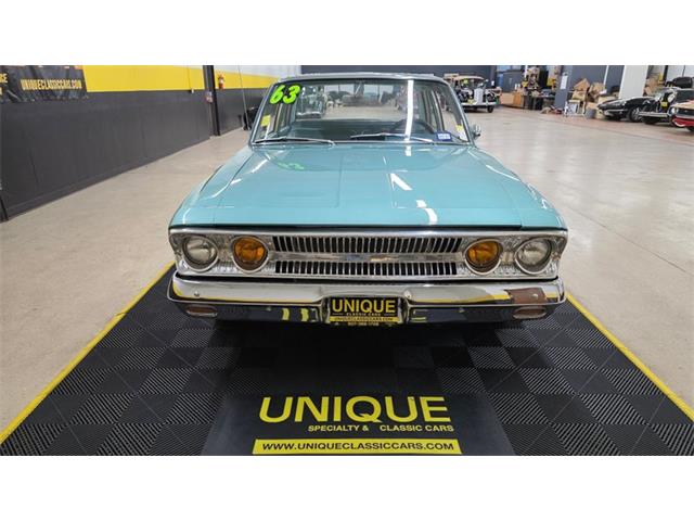 1963 AMC Rambler (CC-2074217) for sale in Mankato, Minnesota