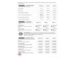 2013 Toyota Tundra (CC-2074287) for sale in Mesa, Arizona