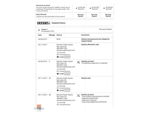 2013 Toyota Tundra (CC-2074287) for sale in Mesa, Arizona