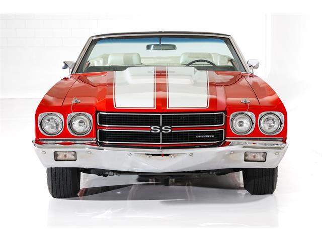 1970 Chevrolet Chevelle (CC-2074319) for sale in Des Moines, Iowa