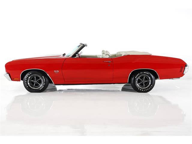 1970 Chevrolet Chevelle (CC-2074319) for sale in Des Moines, Iowa