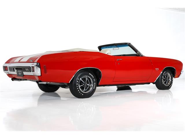 1970 Chevrolet Chevelle (CC-2074319) for sale in Des Moines, Iowa