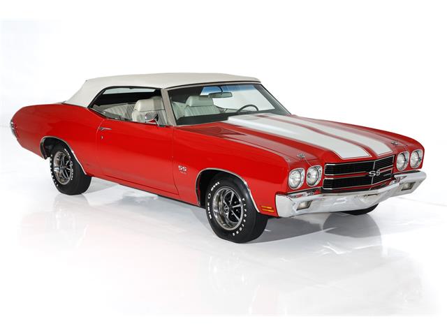 1970 Chevrolet Chevelle (CC-2074319) for sale in Des Moines, Iowa