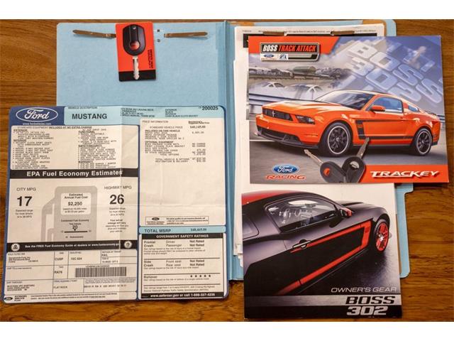 2012 Ford Mustang (CC-2074523) for sale in Bristol, Pennsylvania
