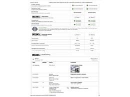 2021 Chrysler Voyager (CC-2074540) for sale in Ramsey, Minnesota