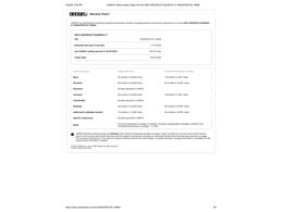 2025 Chevrolet Equinox (CC-2074554) for sale in Ramsey, Minnesota