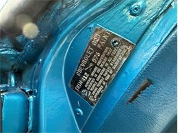 1971 Chevrolet Corvette (CC-2074672) for sale in Lincoln, Nebraska