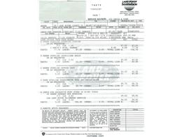 1988 Land Rover Range Rover (CC-2074797) for sale in Beverly Hills, California