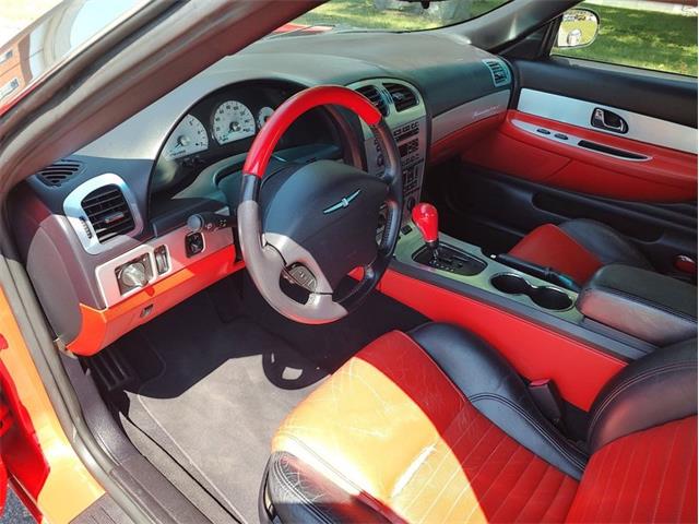 2003 Ford Thunderbird (CC-2074897) for sale in Greensboro, North Carolina