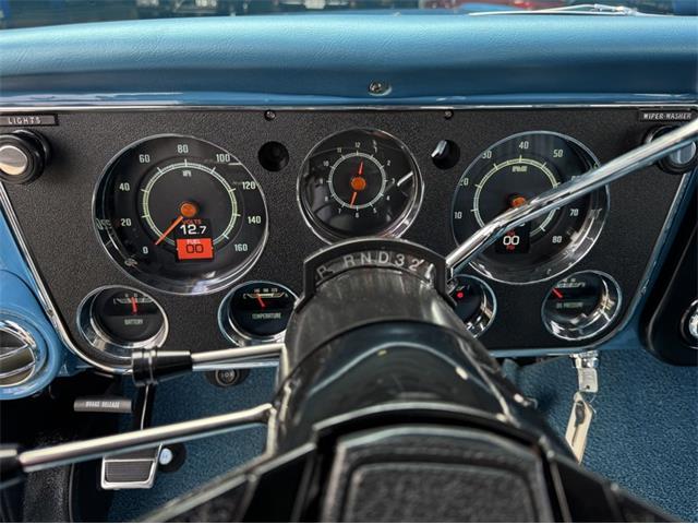 1971 Chevrolet Blazer (CC-2074906) for sale in Lincoln, Nebraska