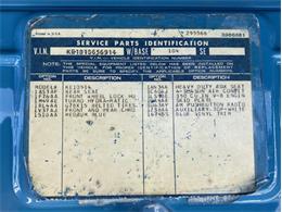 1971 Chevrolet Blazer (CC-2074906) for sale in Lincoln, Nebraska
